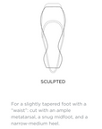 Gaynor Minden American Pointe Shoes (Sculpted Fit)