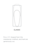 Gaynor Minden American Pointe Shoes (Classic Fit)